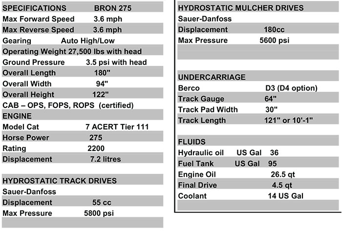 bronspecifications